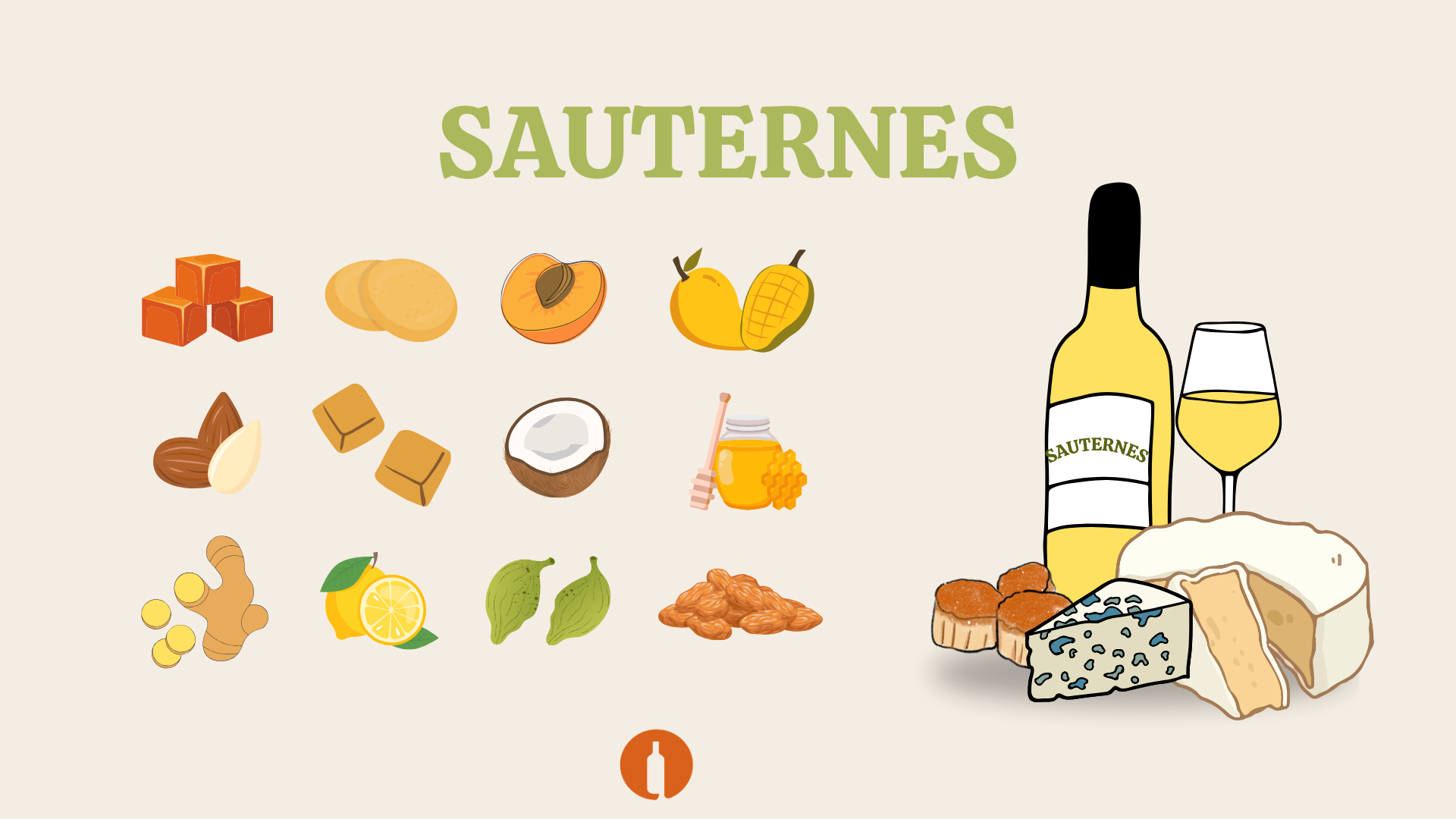 Tutvume veiniga – Prantsusmaa jõuluvein Sauternes!