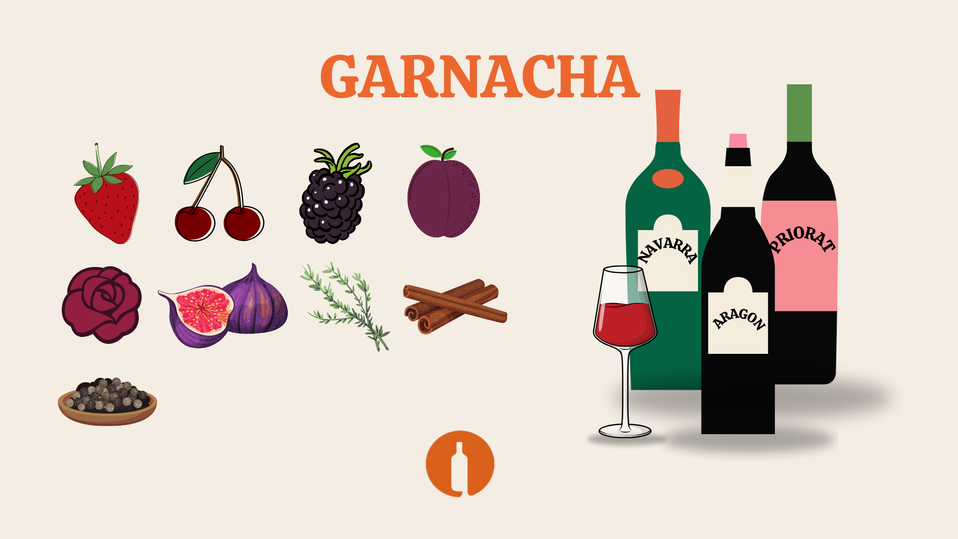 Tutvume viinamarjasordiga – Garnacha ehk Grenache!