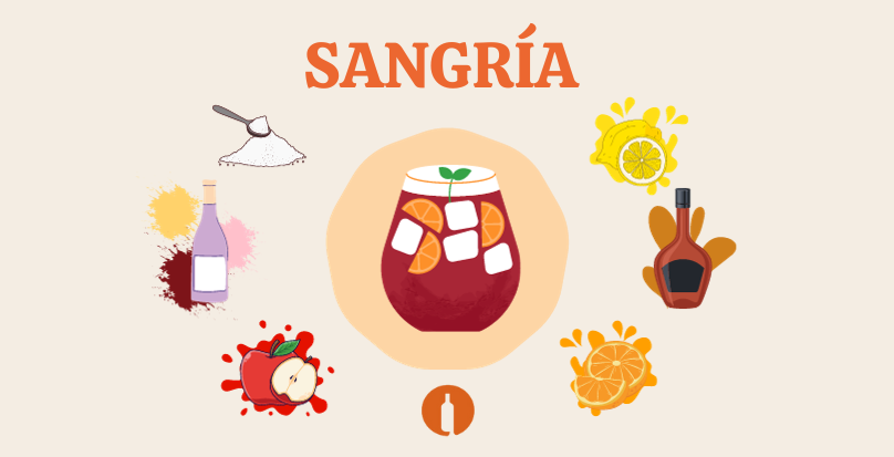 Head tähistamist – täna, 20.detsembril tähistatakse Sangria päeva!
